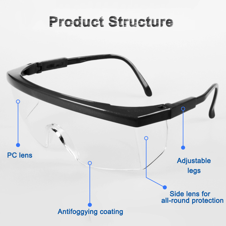 PC Protection Goggles