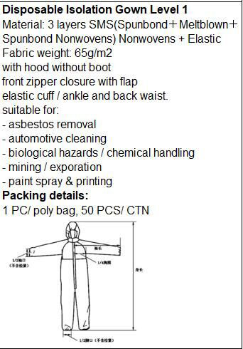 Product Details of Disposable Protective Suit