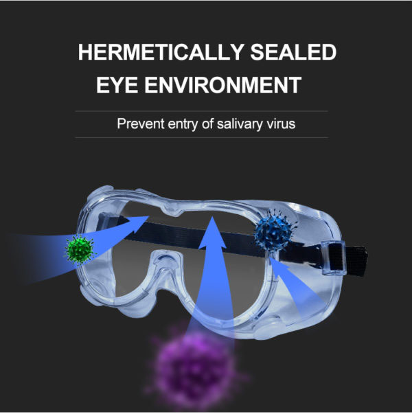 Safety Goggles Glasses Product Details Description