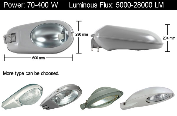 HPS Street Lights Specifications